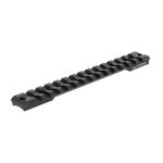 JKN- šina picatinny - Rem 700/S100/M18